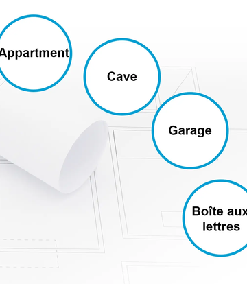 Configurer les systèmes de fermeture