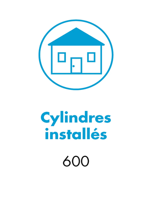 Fiche d’information WILKA sur la solution d’accès mécanique avec 600 cylindres installés du type ‘cylindres mécaniques’ du système SI6. Aucun support d’identification utilisé.