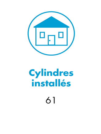 Fiche d’information WILKA sur la solution d’accès électronique avec 61 cylindres installés des produits E204 et E207 du système easyHotel. Supports d’identification utilisés : porte-clés transpondeur.
