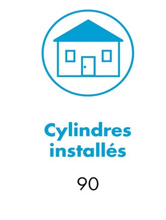 Fiche d’information WILKA sur la solution d’accès électronique avec 90 cylindres installés du produit E204 du système easy. Supports d’identification utilisés : smartphone et tablette