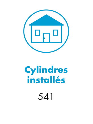 Fiche d’information WILKA sur la solution d’accès électronique avec 541 cylindres installés des produits E204, E207 et E931 du système easy. Supports d’identification utilisés : porte-clés transpondeur.