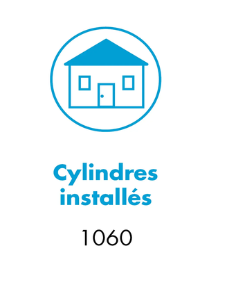 Fiche d’information WILKA sur la solution d’accès mécanique avec 1060 cylindres installés des produits double cylindre, demi-cylindre et cadenas du système 2VS. Aucun support d’identification utilisé.