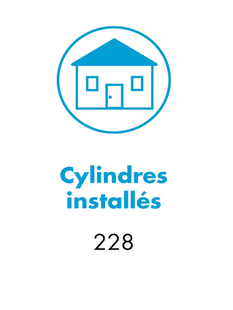 Fiche d’information WILKA sur la solution d’accès électronique avec 228 cylindres installés des produits E204, E207 et E931 du système easy. Support d’identification utilisé : porte-clés transpondeur.