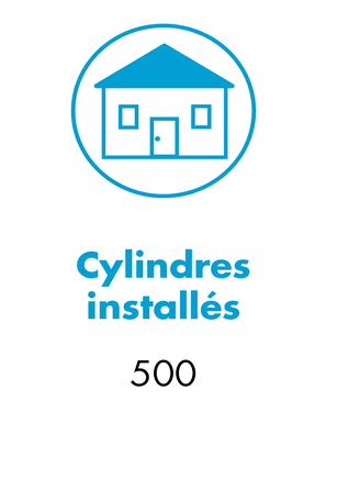 Fiche d’information WILKA sur la solution d’accès mécanique avec 500 cylindres installés du type ‘cylindres mécaniques’ du système SI6. Aucun support d’identification utilisé.