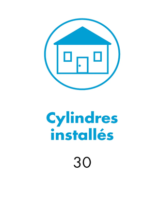 Fiche d’information WILKA sur la solution d’accès électronique avec 30 cylindres installés du produit E204 du système easy. Support d’identification utilisé : porte-clés transpondeur.